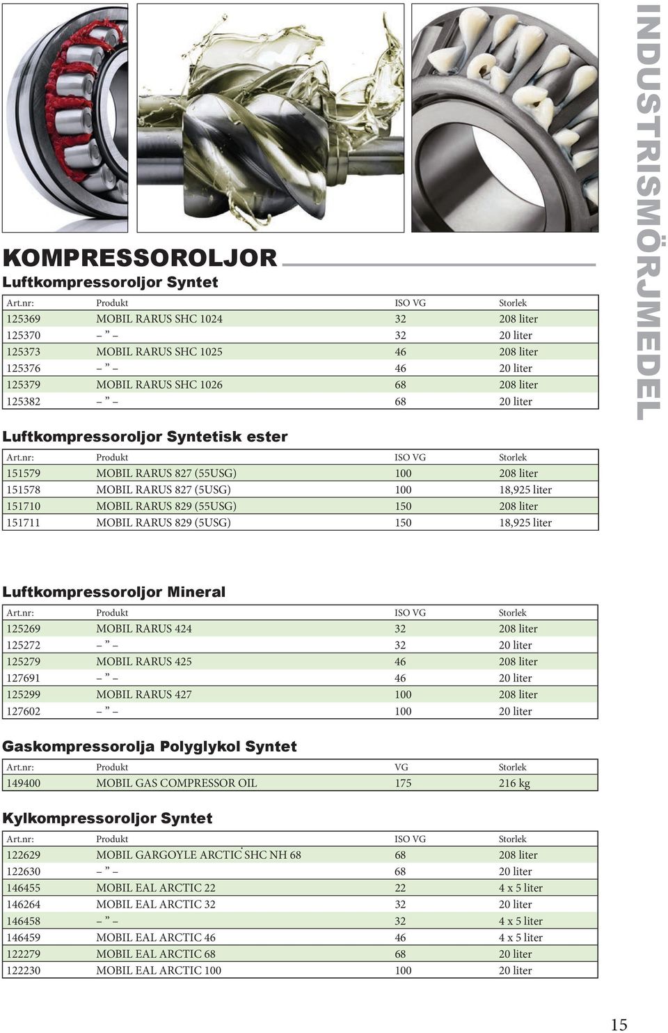 20 liter Luftkompressoroljor Syntetisk ester Art.
