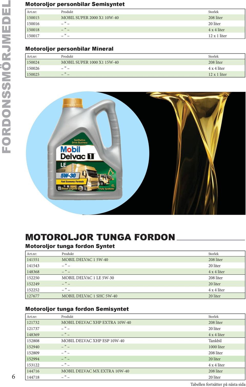 nr: Produkt Storlek 150024 MOBIL SUPER 1000 X1 15W-40 208 liter 150026 4 x 4 liter 150025 12 x 1 liter MOTOROLJOR TUNGA FORDON Motoroljor tunga fordon Syntet Art.