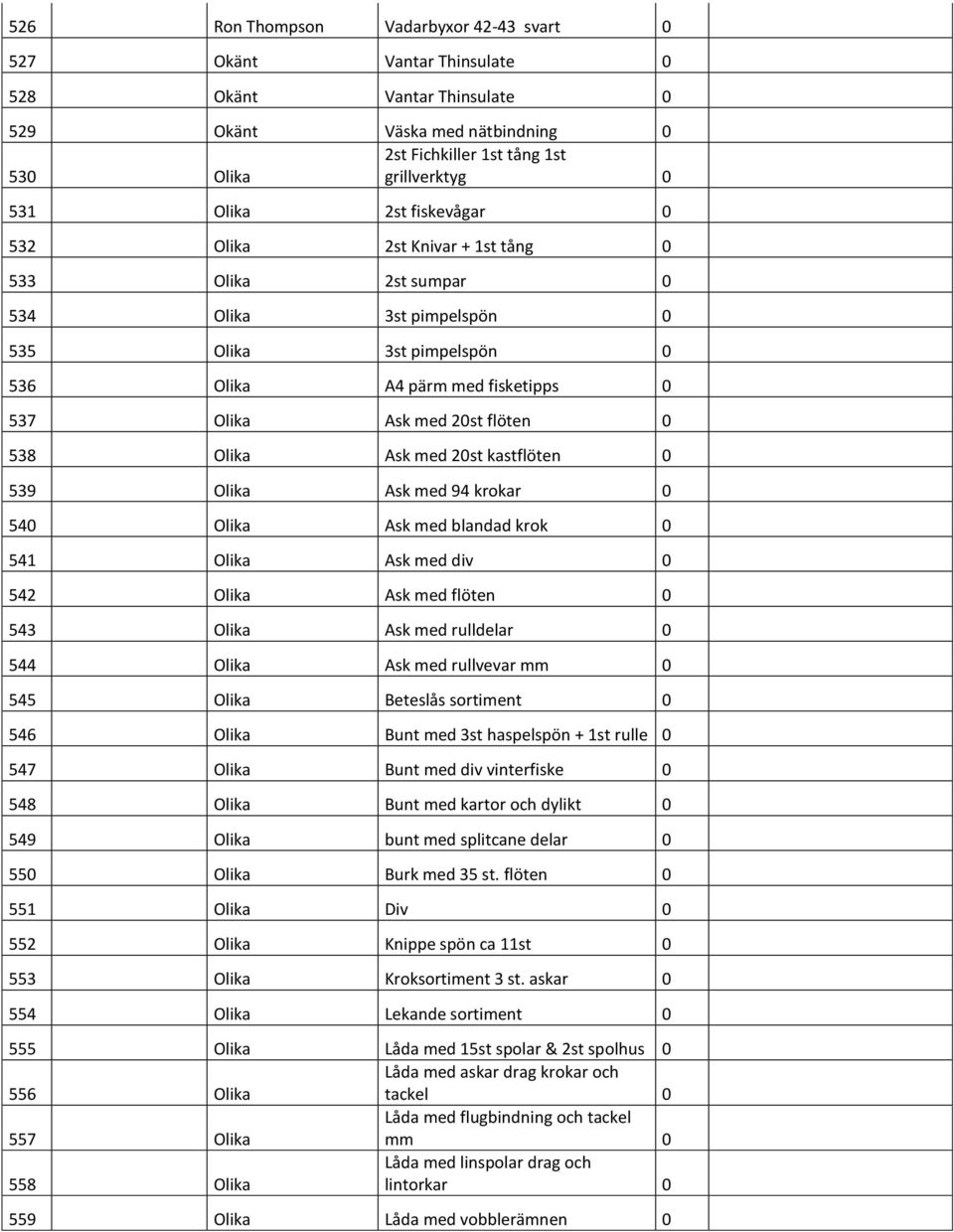 Olika Ask med 20st kastflöten 0 539 Olika Ask med 94 krokar 0 540 Olika Ask med blandad krok 0 541 Olika Ask med div 0 542 Olika Ask med flöten 0 543 Olika Ask med rulldelar 0 544 Olika Ask med