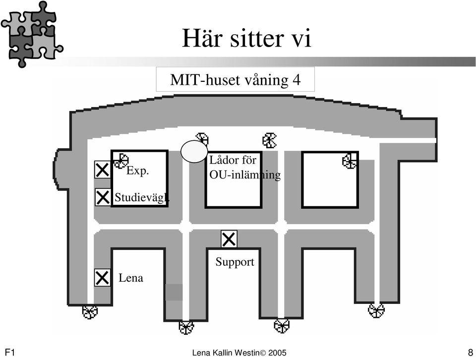 Lådor för OU-inlämning