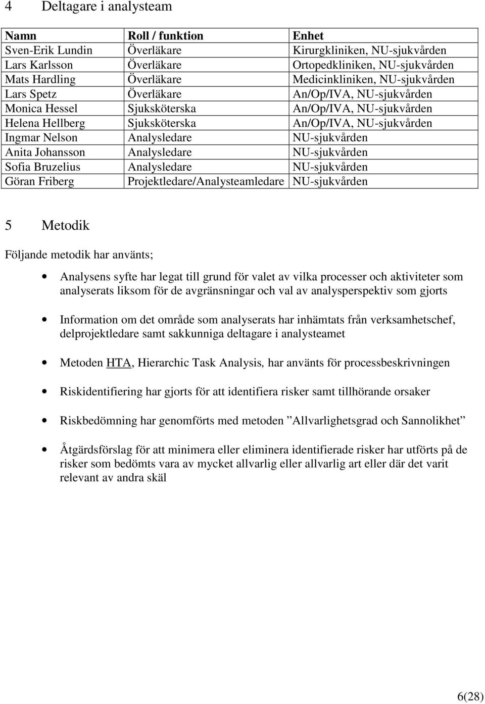 Analysledare NU-sjukvården Anita Johansson Analysledare NU-sjukvården Sofia Bruzelius Analysledare NU-sjukvården Göran Friberg Projektledare/Analysteamledare NU-sjukvården 5 Metodik Följande metodik