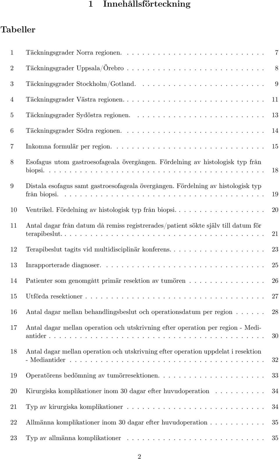 ........................... 14 7 Inkomna formulär per region.............................. 15 8 Esofagus utom gastroesofageala övergången. Fördelning av histologisk typ från biopsi.