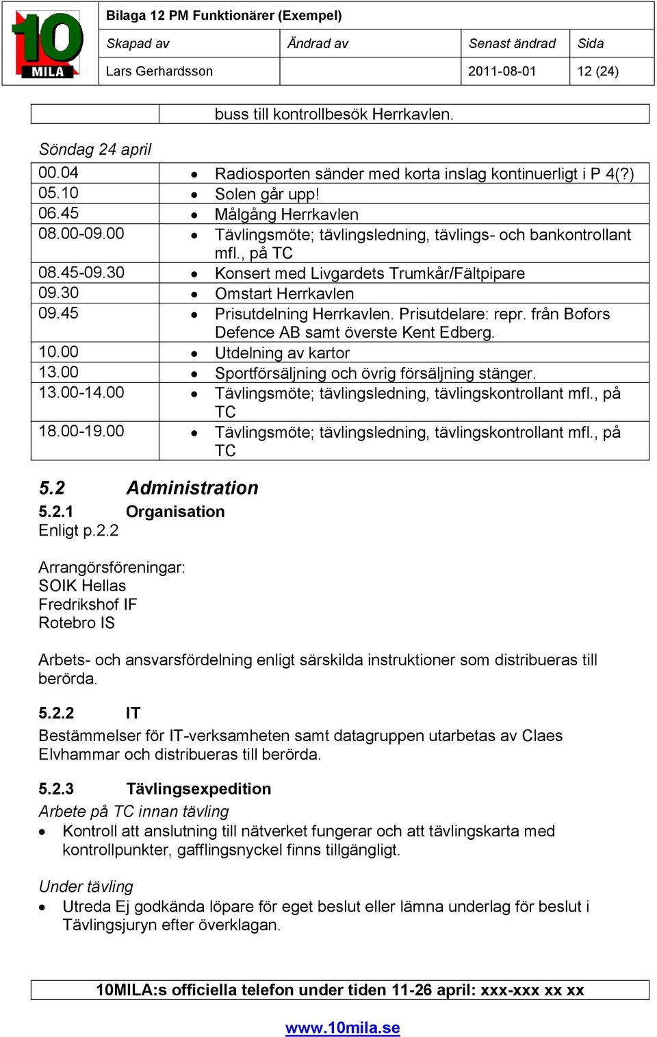 45 Prisutdelning Herrkavlen. Prisutdelare: repr. från Bofors Defence AB samt överste Kent Edberg. 10.00 Utdelning av kartor 13.00 Sportförsäljning och övrig försäljning stänger. 13.00-14.