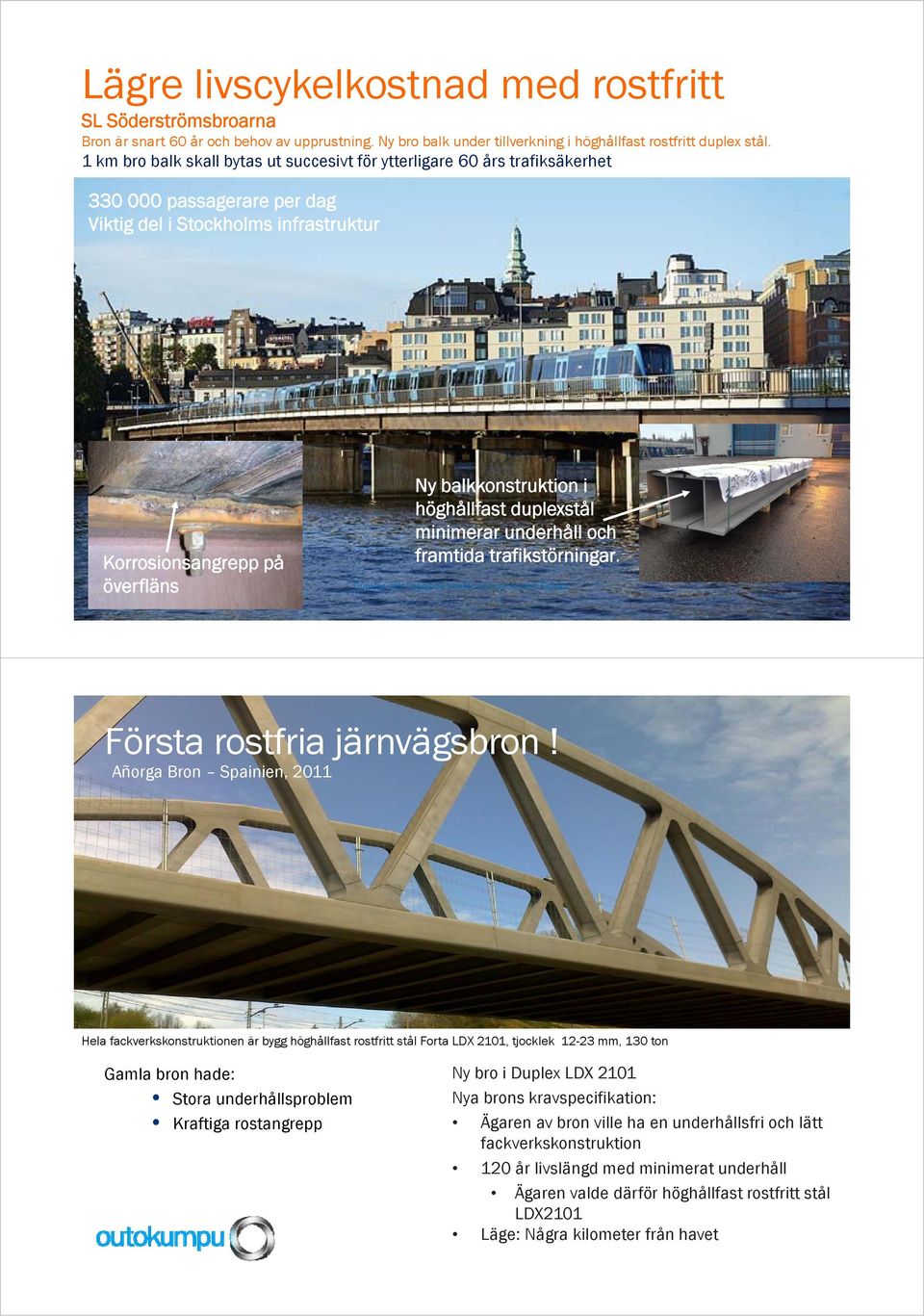 höghållfast duplexstål minimerar underhåll och framtida trafikstörningar. Duplexa stål i bärande konstruktioner Anders Finnås 15 Första rostfria järnvägsbron!