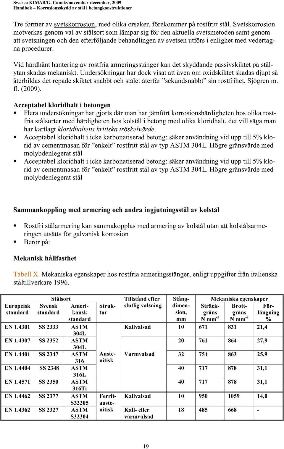 procedurer. Vid hårdhänt hantering av rostfria armeringsstänger kan det skyddande passivskiktet på stålytan skadas mekaniskt.