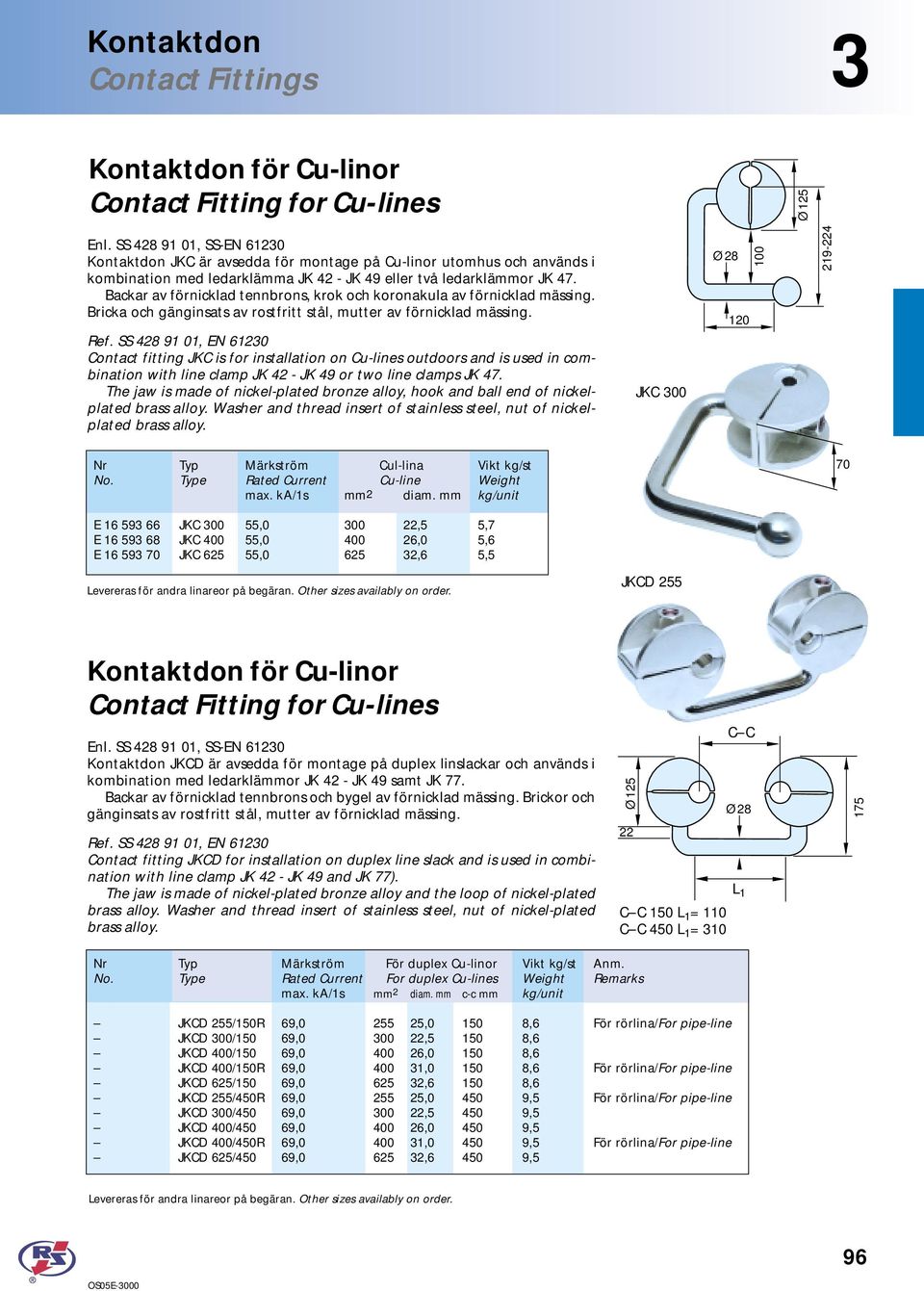 Contact fitting JKC is for installation on Cu-lines outdoors and is used in combination with line clamp JK 42 - JK 49 or two line clamps JK 47.