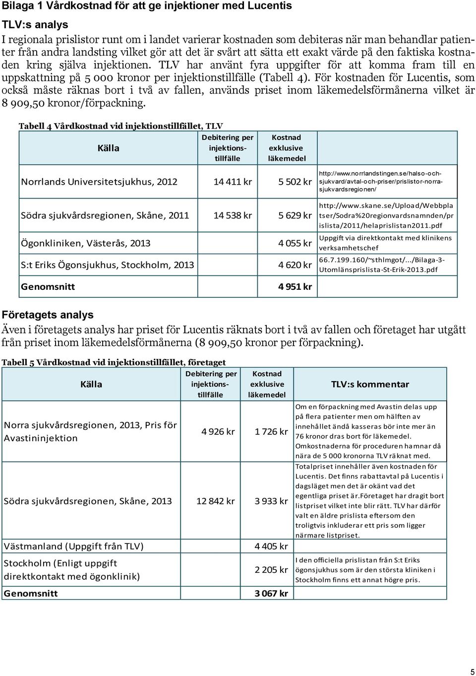 TLV har använt fyra uppgifter för att komma fram till en uppskattning på 5 000 kronor per injektionstillfälle (Tabell 4).