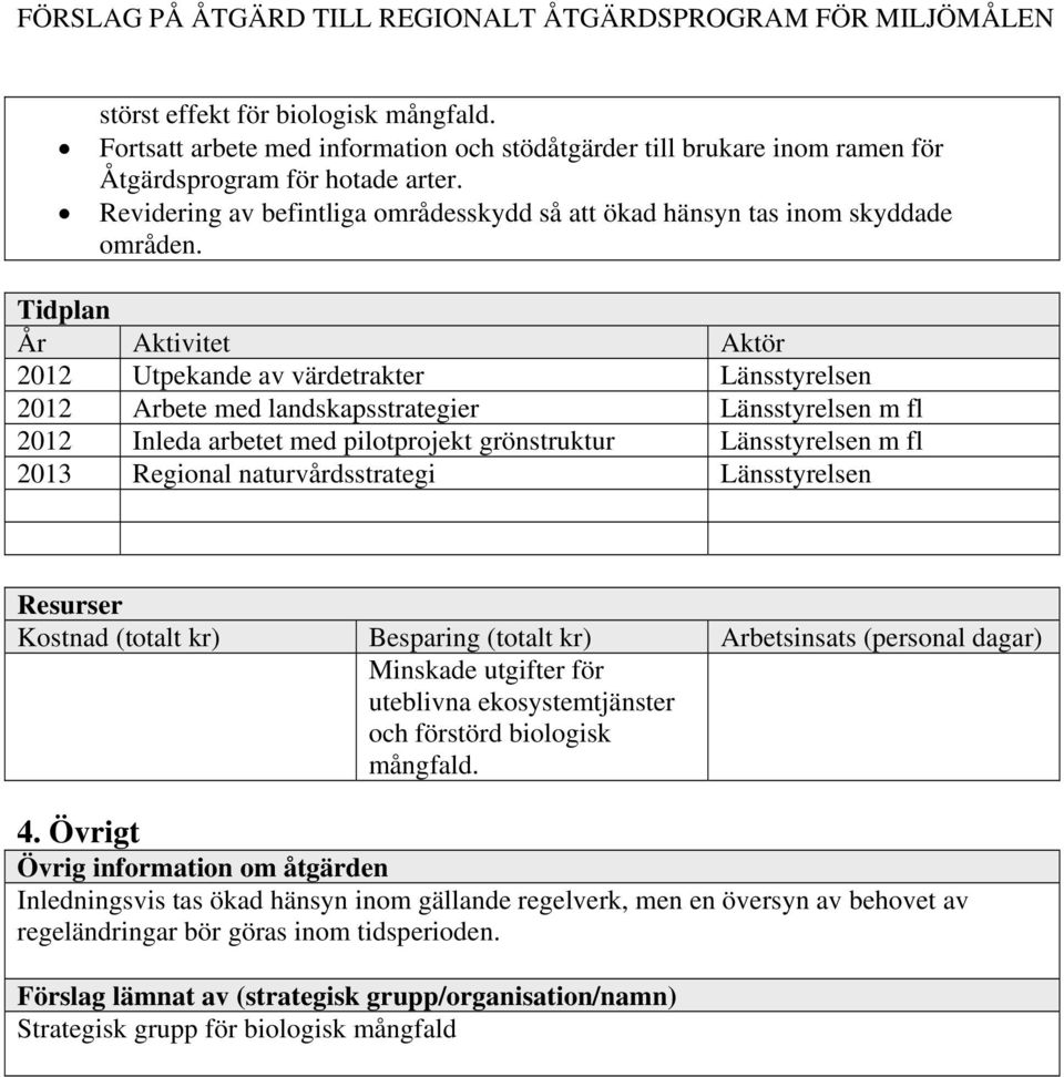 Tidplan År Aktivitet Aktör 2012 Utpekande av värdetrakter Länsstyrelsen 2012 Arbete med landskapsstrategier Länsstyrelsen m fl 2012 Inleda arbetet med pilotprojekt grönstruktur Länsstyrelsen m fl