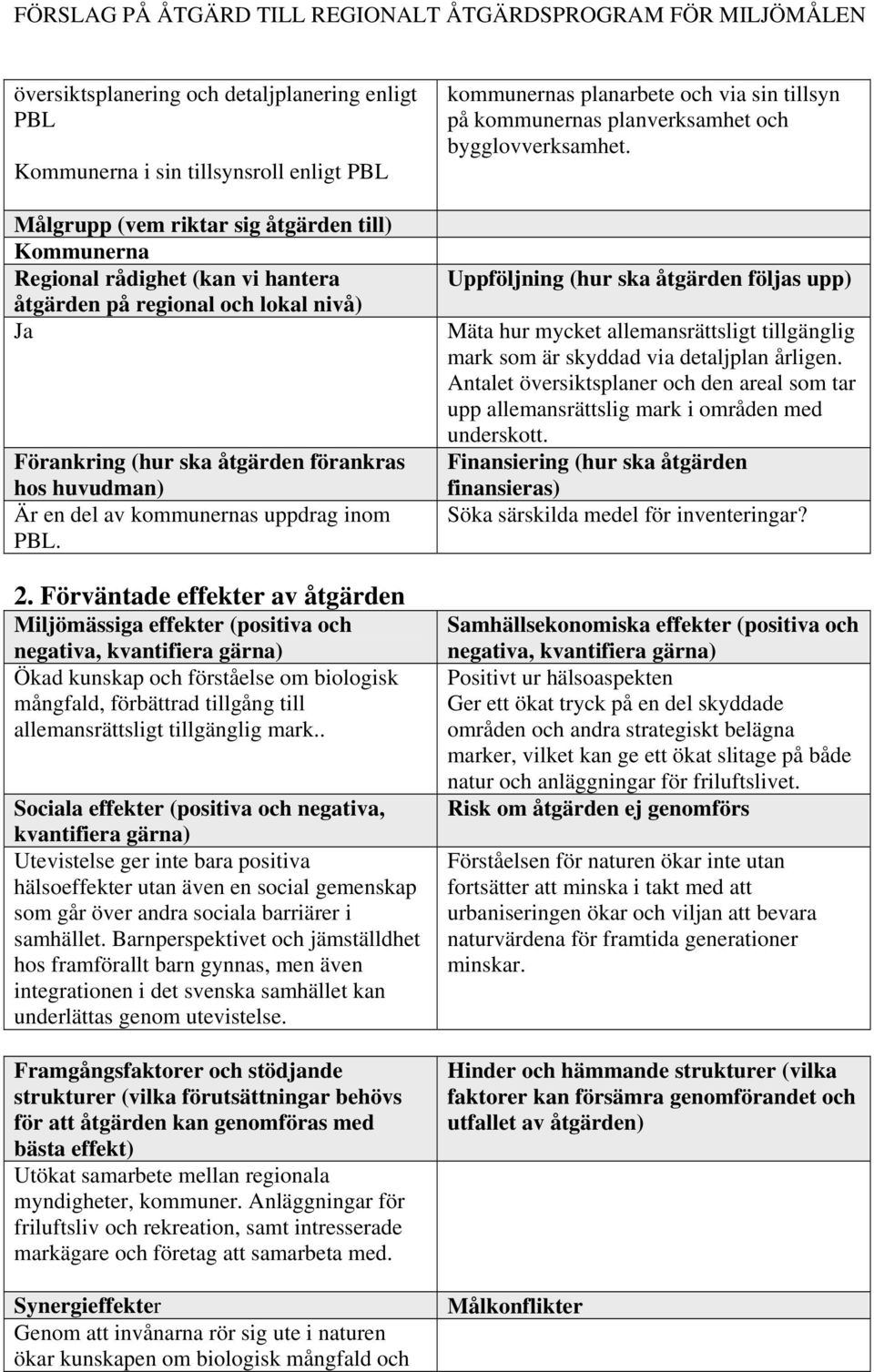 Förväntade effekter av åtgärden Miljömässiga effekter (positiva och Ökad kunskap och förståelse om biologisk mångfald, förbättrad tillgång till allemansrättsligt tillgänglig mark.