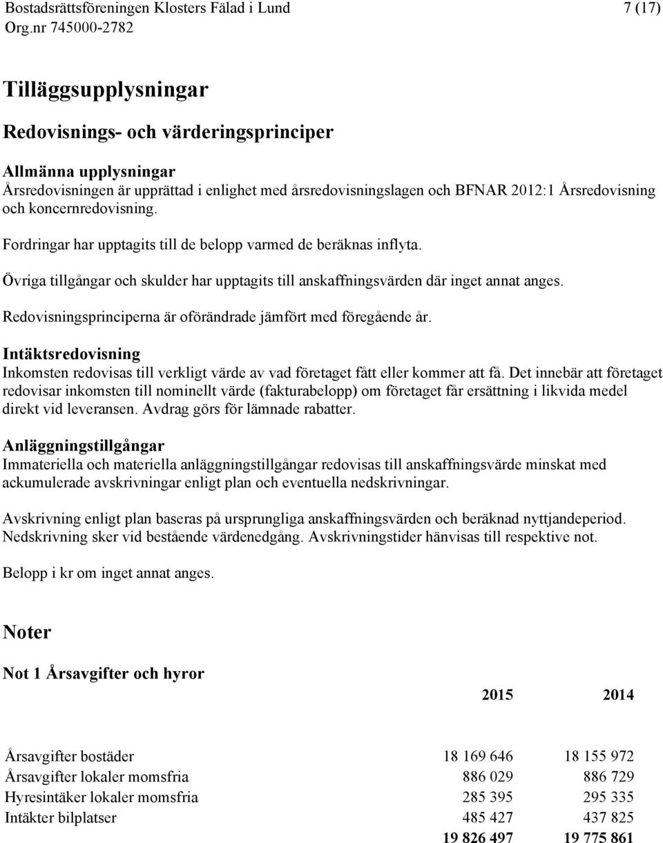 Redovisningsprinciperna är oförändrade jämfört med föregående år. Intäktsredovisning Inkomsten redovisas till verkligt värde av vad företaget fått eller kommer att få.