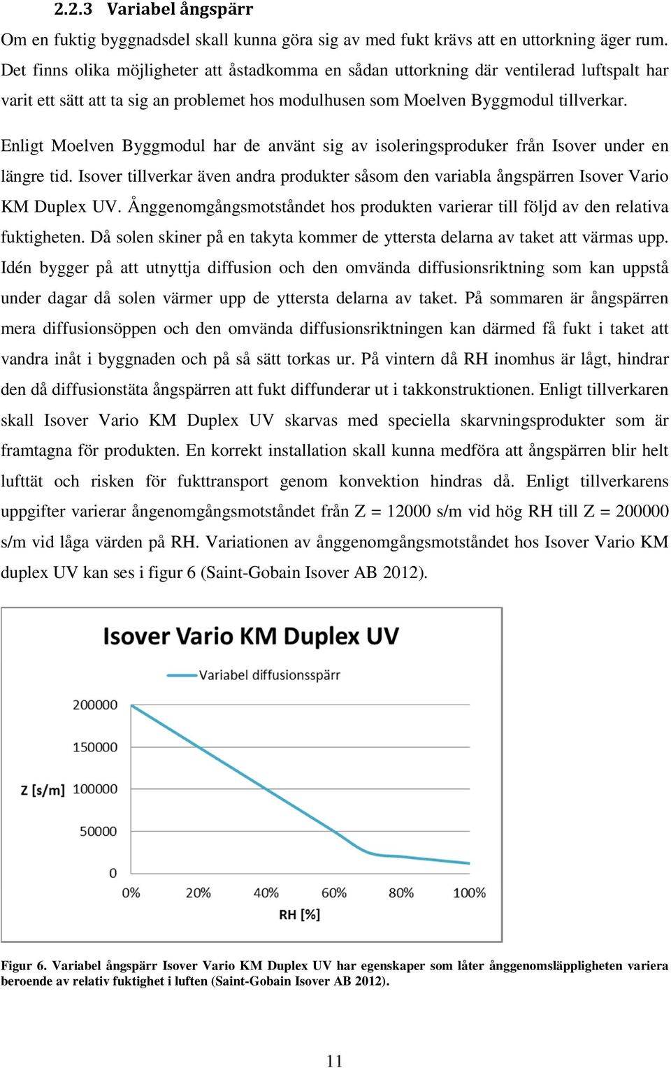 Enligt Moelven Byggmodul har de använt sig av isoleringsproduker från Isover under en längre tid. Isover tillverkar även andra produkter såsom den variabla ångspärren Isover Vario KM Duplex UV.