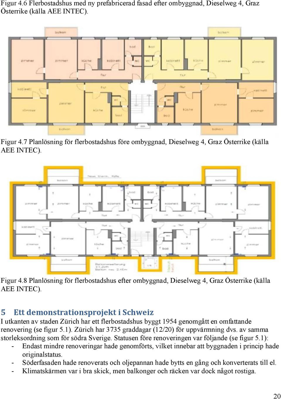 5 Ett demonstrationsprojekt i Schweiz I utkanten av staden Zürich har ett flerbostadshus byggt 1954 genomgått en omfattande renovering (se figur 5.1).