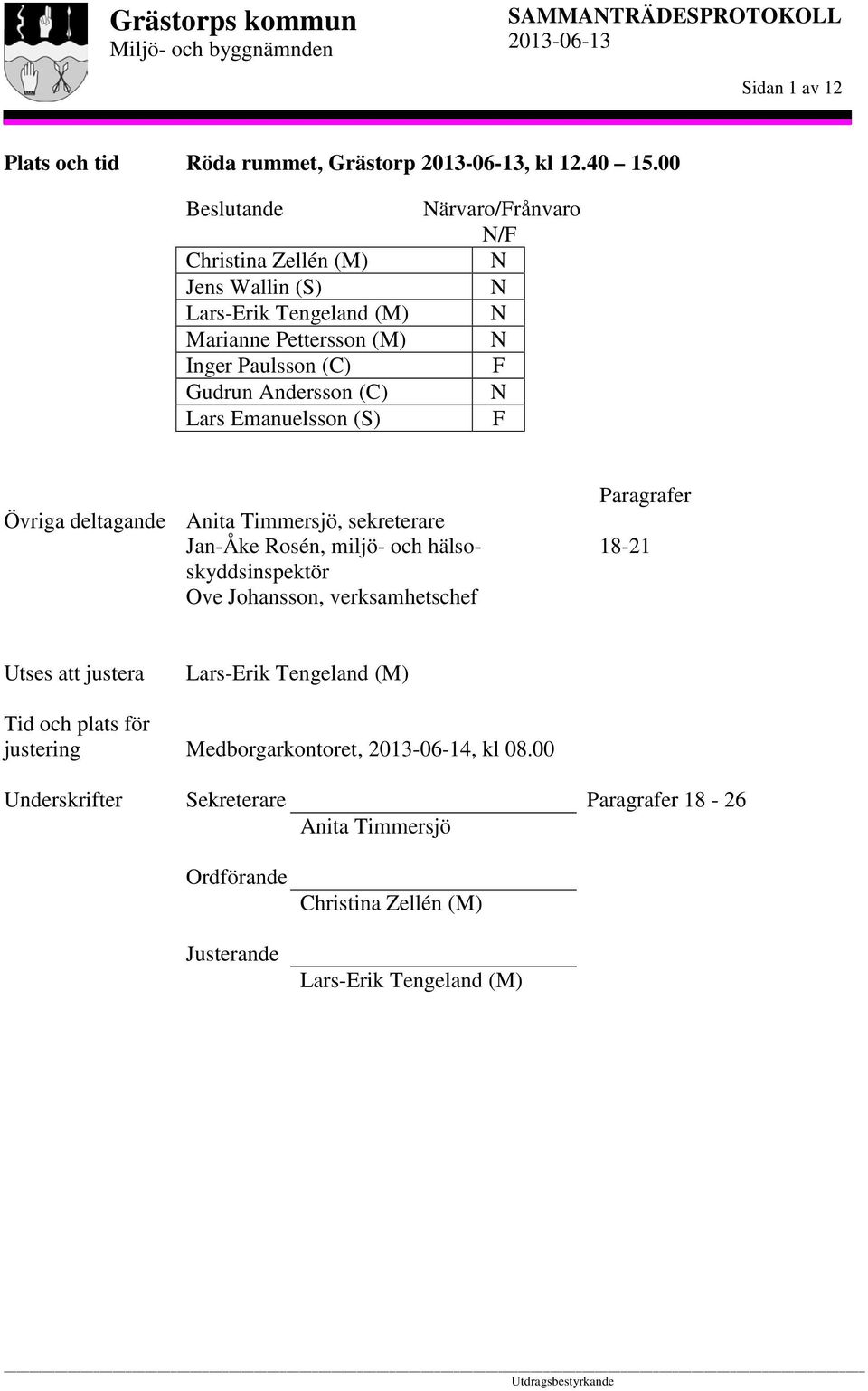 (S) Närvaro/Frånvaro N/F N N N N F N F Övriga deltagande Anita Timmersjö, sekreterare Jan-Åke Rosén, miljö- och hälsoskyddsinspektör Ove Johansson,