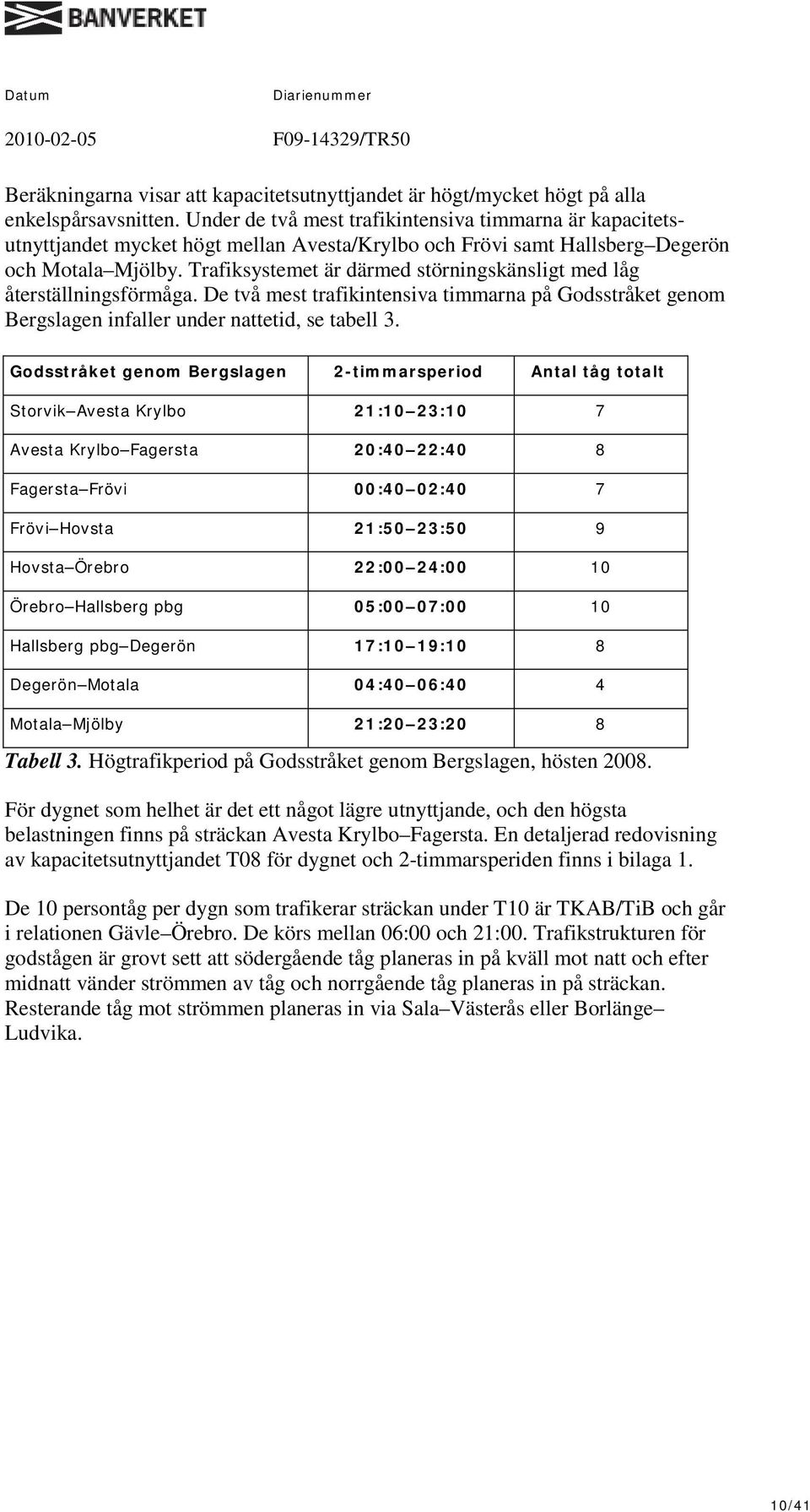 Trafiksystemet är därmed störningskänsligt med låg återställningsförmåga. De två mest trafikintensiva timmarna på Godsstråket genom Bergslagen infaller under nattetid, se tabell 3.