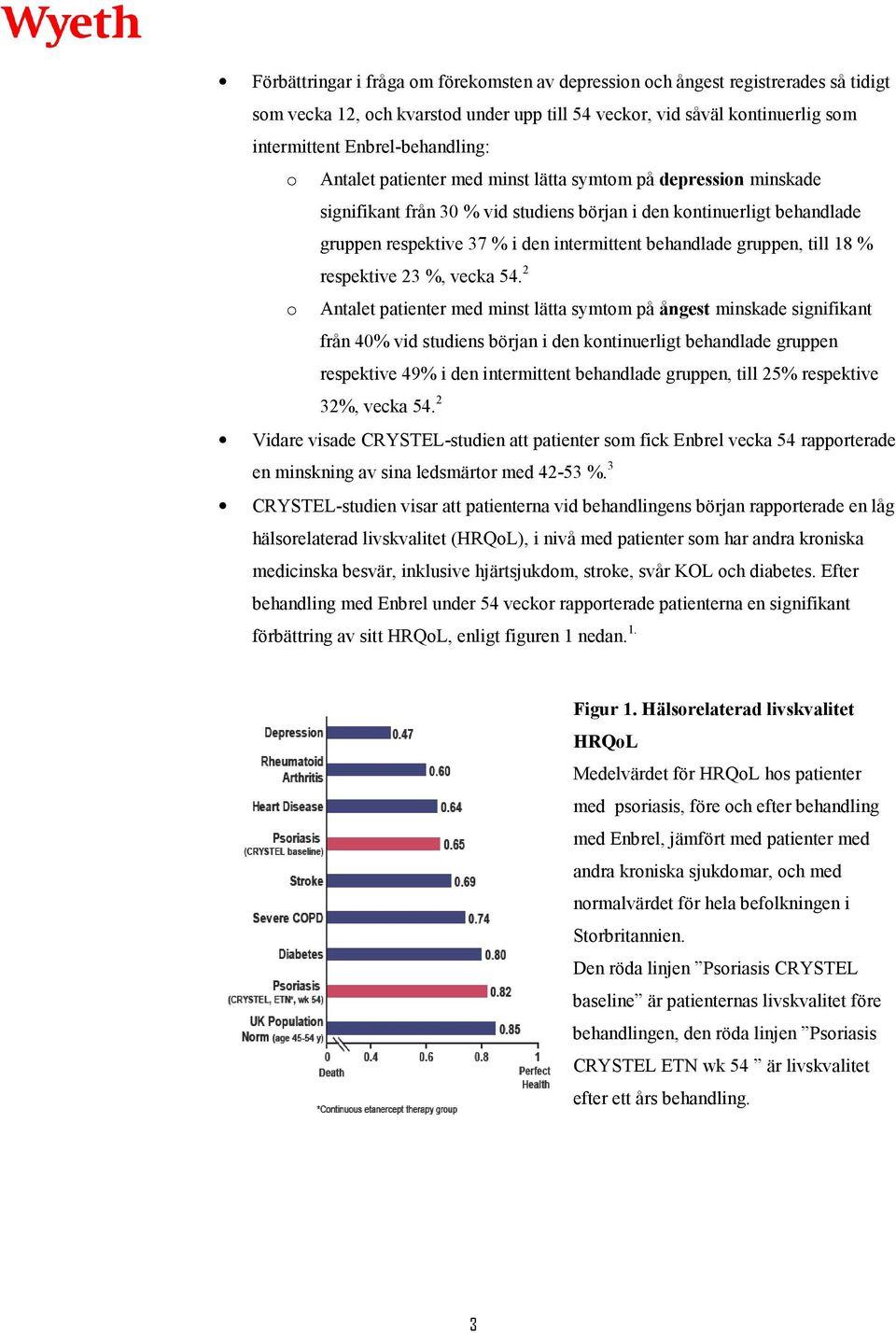 till 18 % respektive 23 %, vecka 54.