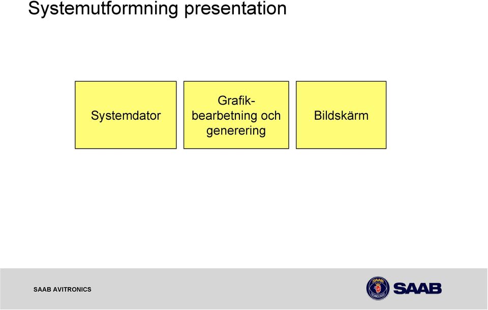 Systemdator