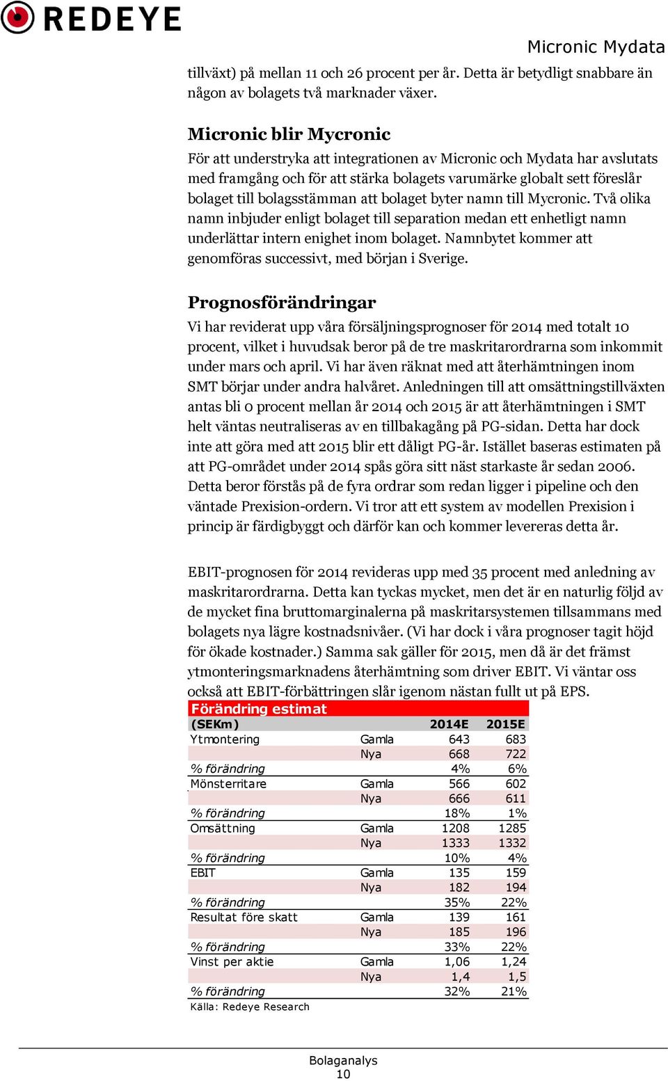 att bolaget byter namn till Mycronic. Två olika namn inbjuder enligt bolaget till separation medan ett enhetligt namn underlättar intern enighet inom bolaget.