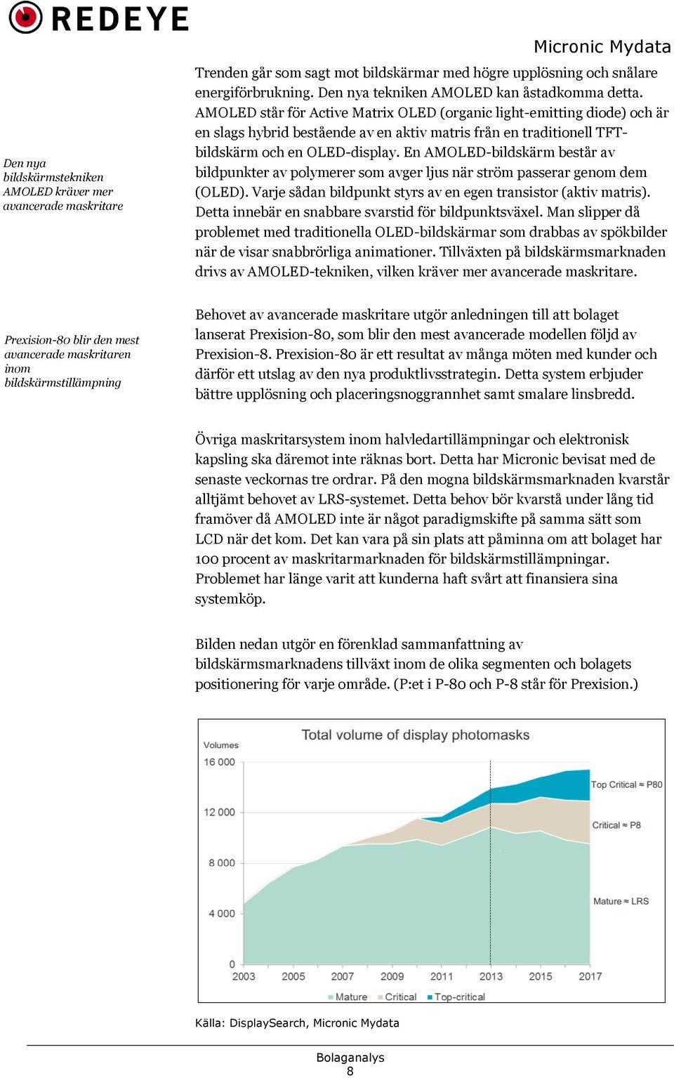 AMOLED står för Active Matrix OLED (organic light-emitting diode) och är en slags hybrid bestående av en aktiv matris från en traditionell TFTbildskärm och en OLED-display.