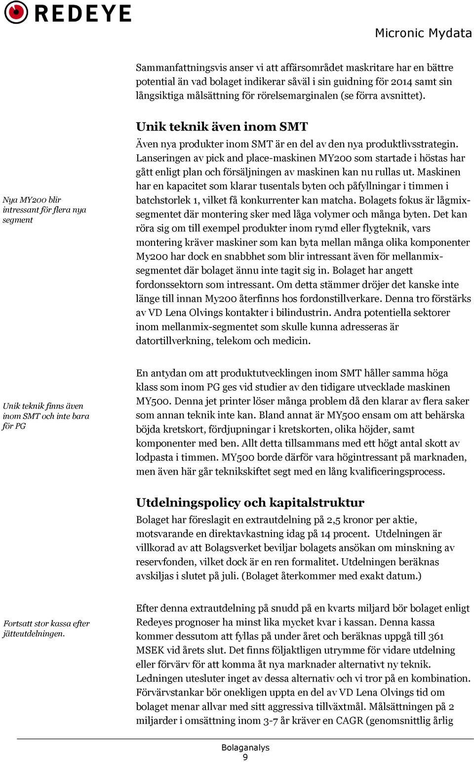 Lanseringen av pick and place-maskinen MY200 som startade i höstas har gått enligt plan och försäljningen av maskinen kan nu rullas ut.
