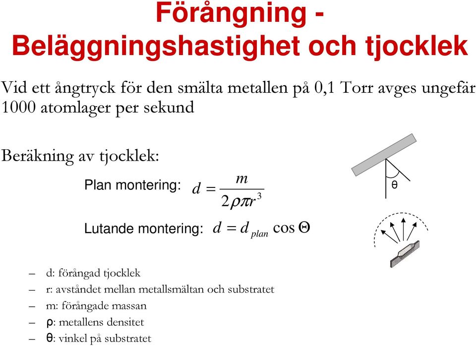 Lutande montering: = d m 2ρπr 3 = d plan cos Θ θ d: förångad tjocklek r: avståndet mellan