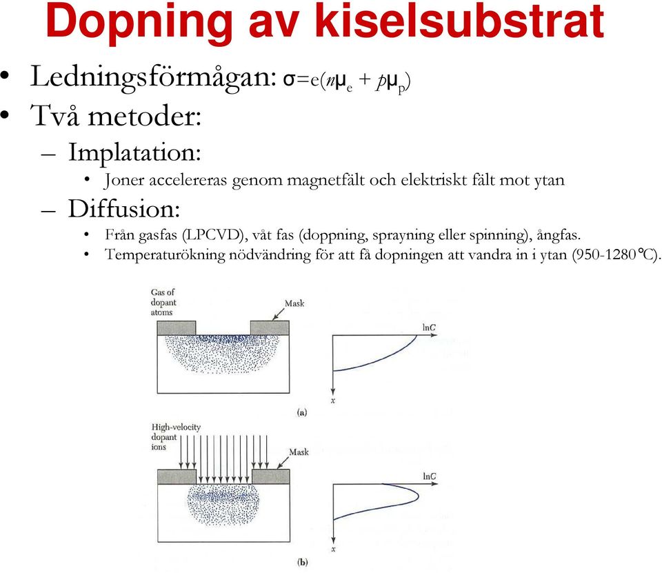 Diffusion: Från gasfas (LPCVD), våt fas (doppning, sprayning eller spinning),