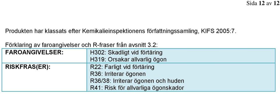 2: FAROANGIVELSER: H302: Skadligt vid förtäring H319: Orsakar allvarlig ögon RISKFRAS(ER):
