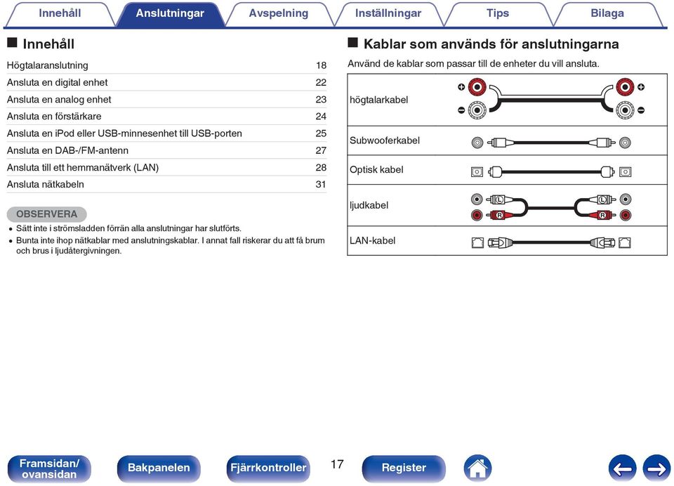 förrän alla anslutningar har slutförts. 0 Bunta inte ihop nätkablar med anslutningskablar. I annat fall riskerar du att få brum och brus i ljudåtergivningen.