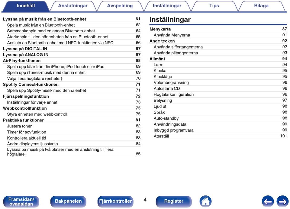 denna enhet 69 Välja flera högtalare (enheter) 70 Spotify Connect-funktionen 71 Spela upp Spotify-musik med denna enhet 71 Fjärrspelningsfunktion 72 Inställningar för varje enhet 73
