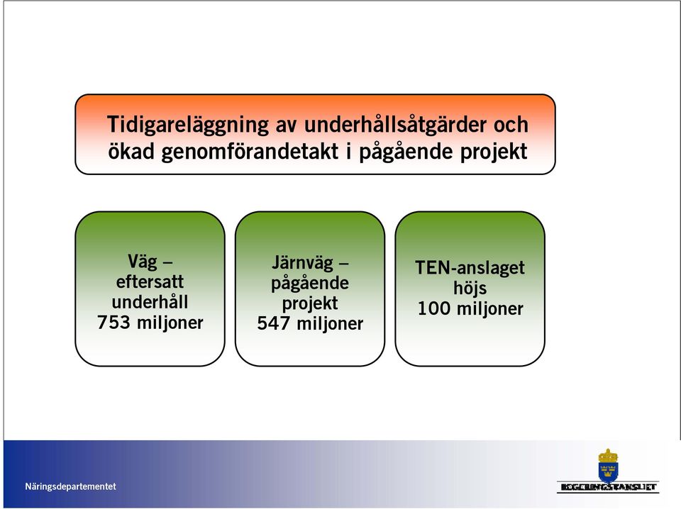 eftersatt underhåll 753 miljoner Järnväg