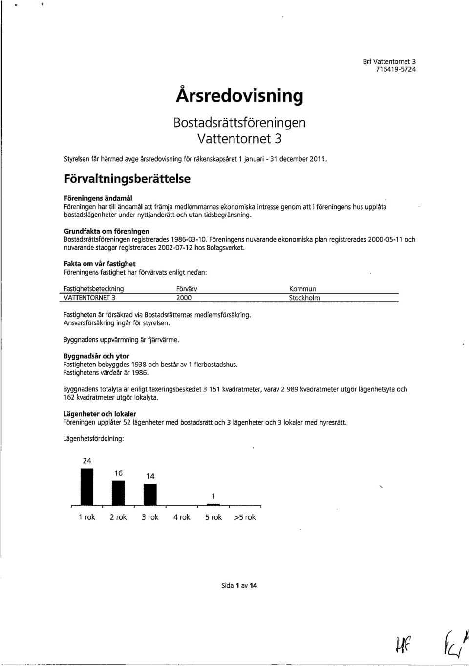 tidsbegränsning. Grundfakta om föreningen Bostadsrättsföreningen registrerades 1986-03-10.