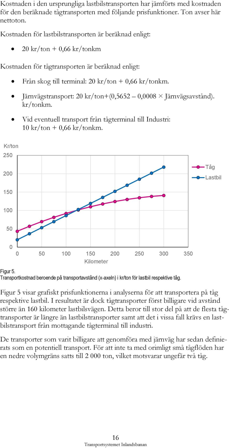 Järnvägstransport: 20 kr/ton+(0,5652 0,0008 Järnvägsavstånd). kr/tonkm. Vid eventuell transport från tågterminal till Industri: 10 kr/ton + 0,66 kr/tonkm.