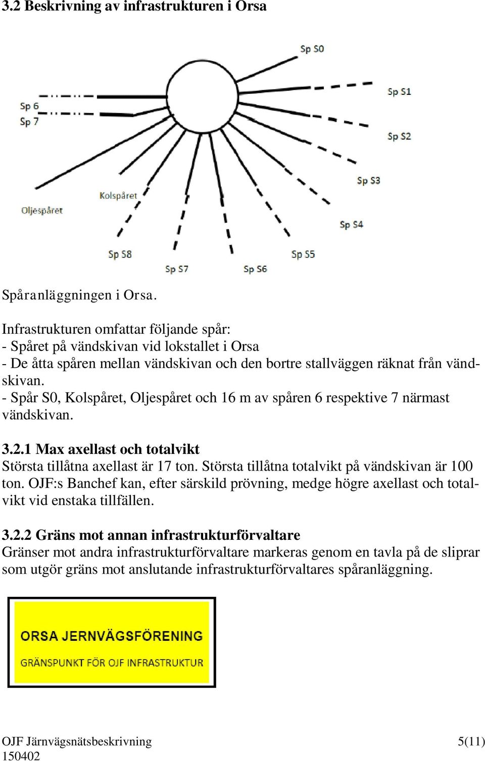 - Spår S0, Kolspåret, Oljespåret och 16 m av spåren 6 respektive 7 närmast vändskivan. 3.2.1 Max axellast och totalvikt Största tillåtna axellast är 17 ton.