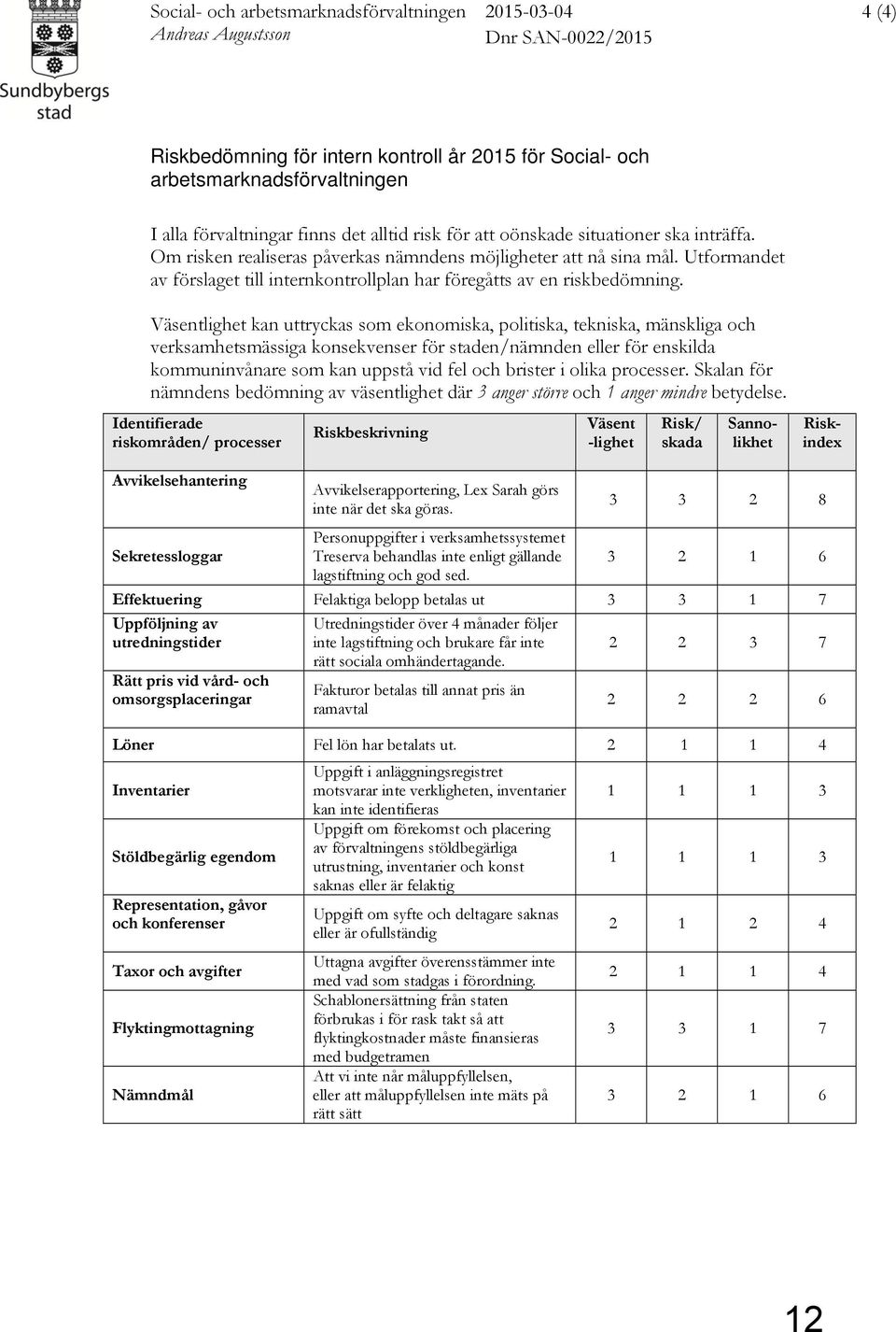 Utformandet av förslaget till internkontrollplan har föregåtts av en riskbedömning.