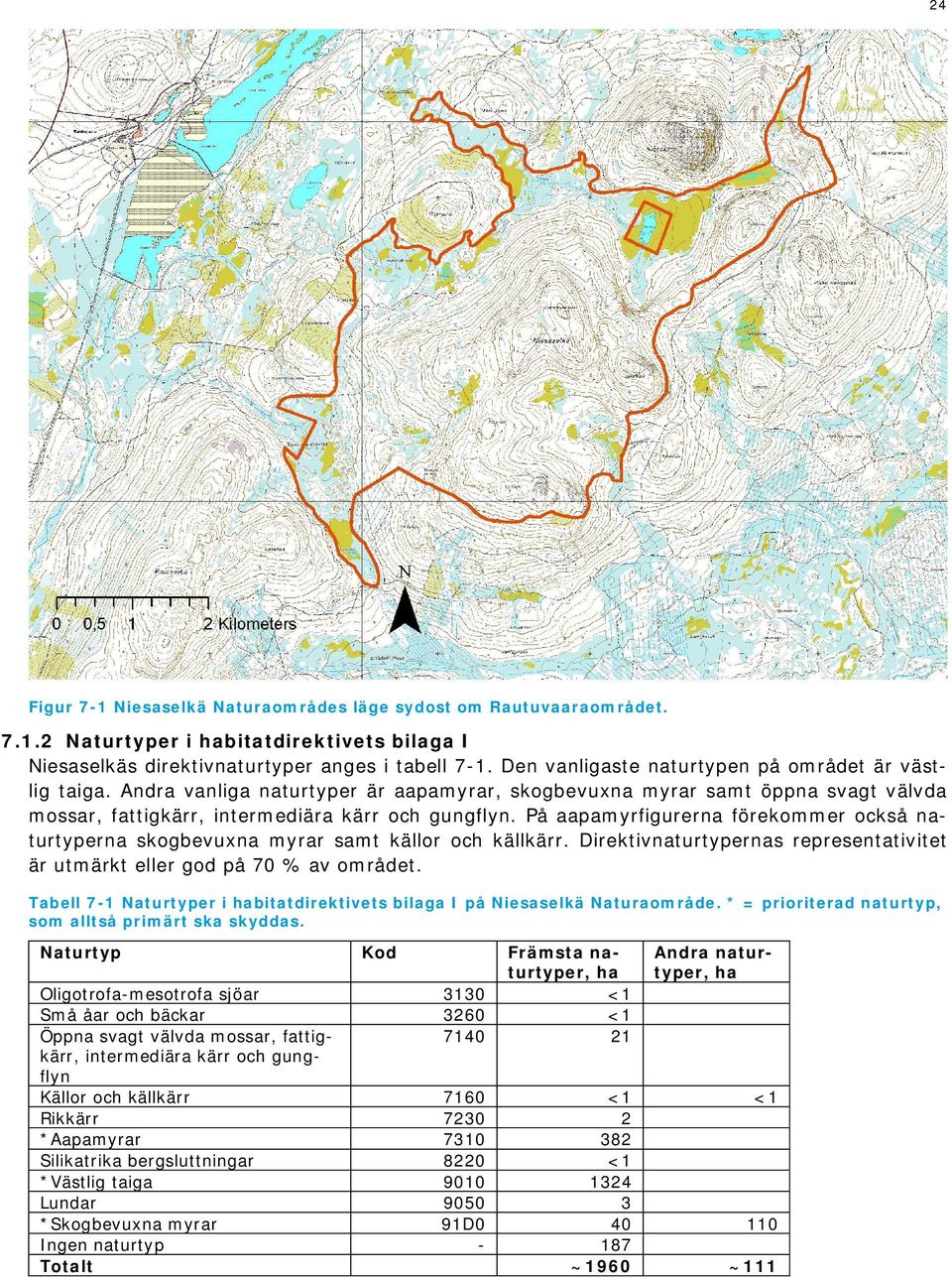 På aapamyrfigurerna förekommer också naturtyperna skogbevuxna myrar samt källor och källkärr. Direktivnaturtypernas representativitet är utmärkt eller god på 70 % av området.