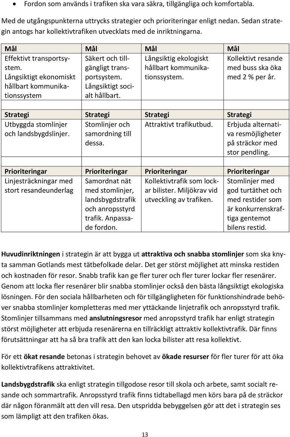 Långsiktigt ekonomiskt hållbart kommunikationssystem Säkert och tillgängligt transportsystem. Långsiktigt socialt hållbart. Långsiktig ekologiskt hållbart kommunikationssystem.