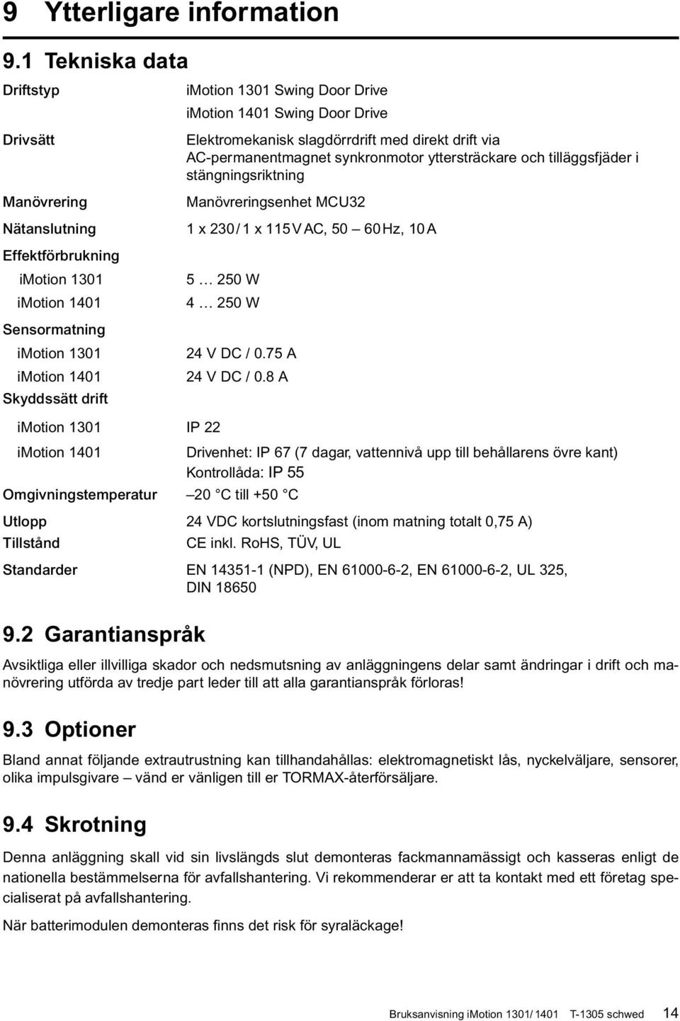 1401 Swing Door Drive Elektromekanisk slagdörrdrift med direkt drift via AC-permanentmagnet synkronmotor yttersträckare och tilläggsfjäder i stängningsriktning Manövreringsenhet MCU32 1 x 230 / 1 x