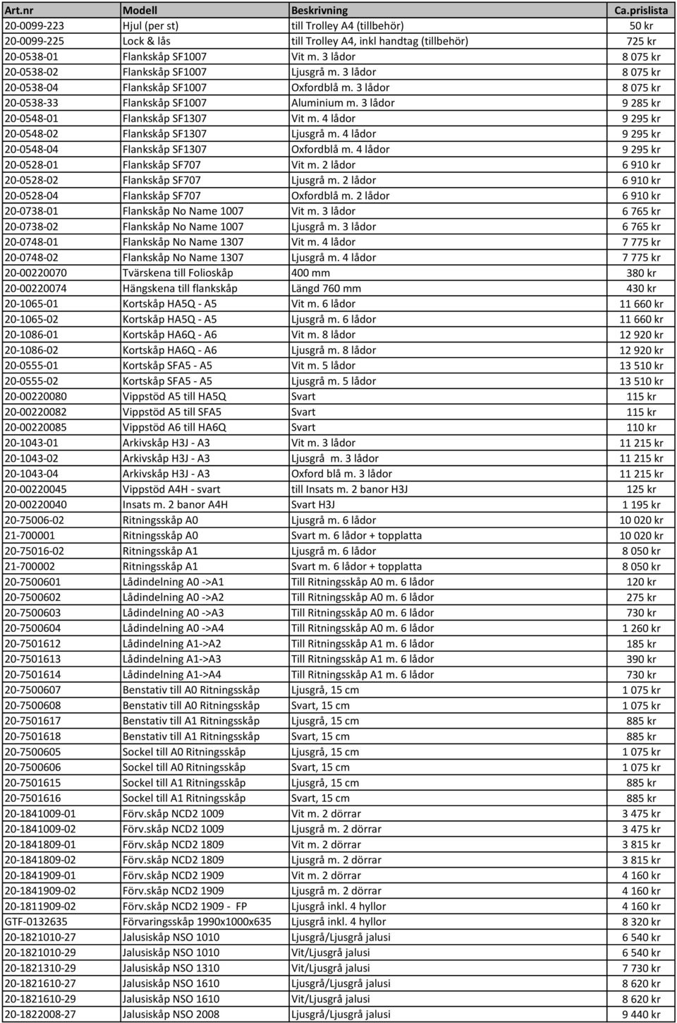 3 lådor 8 075 kr 20-0538-02 Flankskåp SF1007 Ljusgrå m. 3 lådor 8 075 kr 20-0538-04 Flankskåp SF1007 Oxfordblå m. 3 lådor 8 075 kr 20-0538-33 Flankskåp SF1007 Aluminium m.