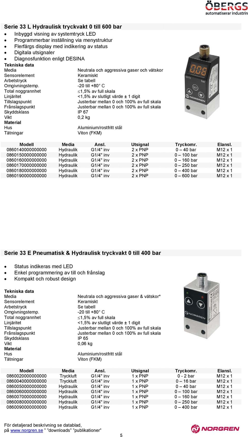 0860140000000000 Hydraulik G1/4" inv 2 x PNP 0 40 bar M12 x 1 0860150000000000 Hydraulik G1/4" inv 2 x PNP 0 100 bar M12 x 1 0860160000000000 Hydraulik G1/4" inv 2 x PNP 0 160 bar M12 x 1