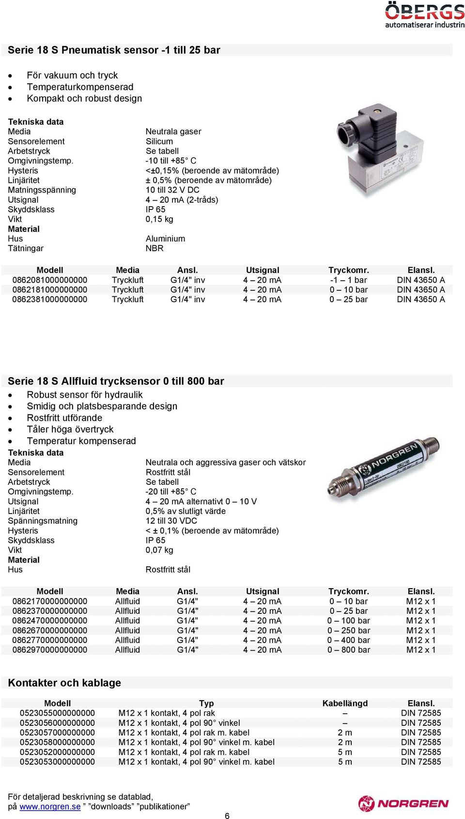 0862081000000000 Tryckluft G1/4" inv 4 20 ma -1 1 bar DIN 43650 A 0862181000000000 Tryckluft G1/4" inv 4 20 ma 0 10 bar DIN 43650 A 0862381000000000 Tryckluft G1/4" inv 4 20 ma 0 25 bar DIN 43650 A