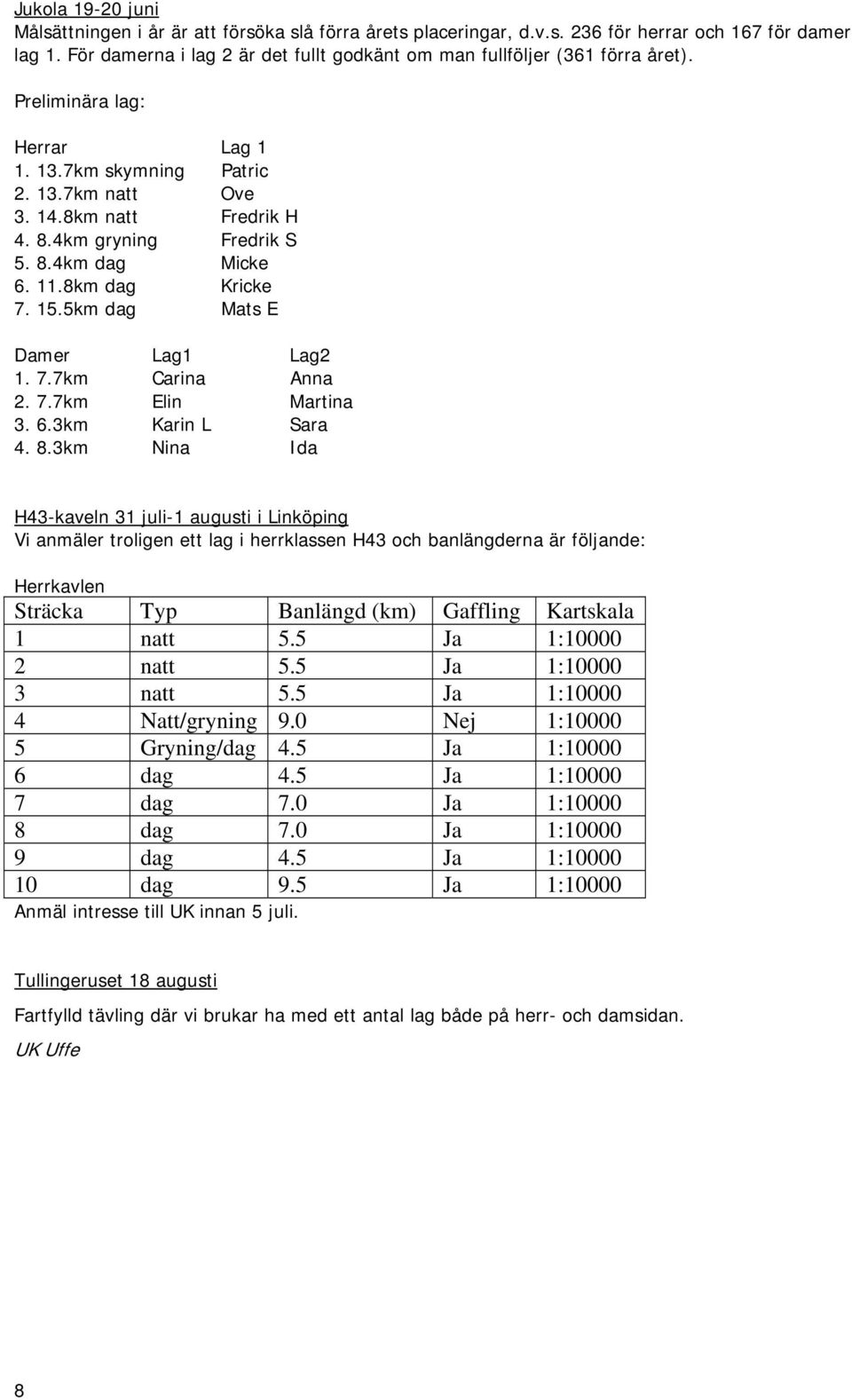 4km gryning Fredrik S 5. 8.