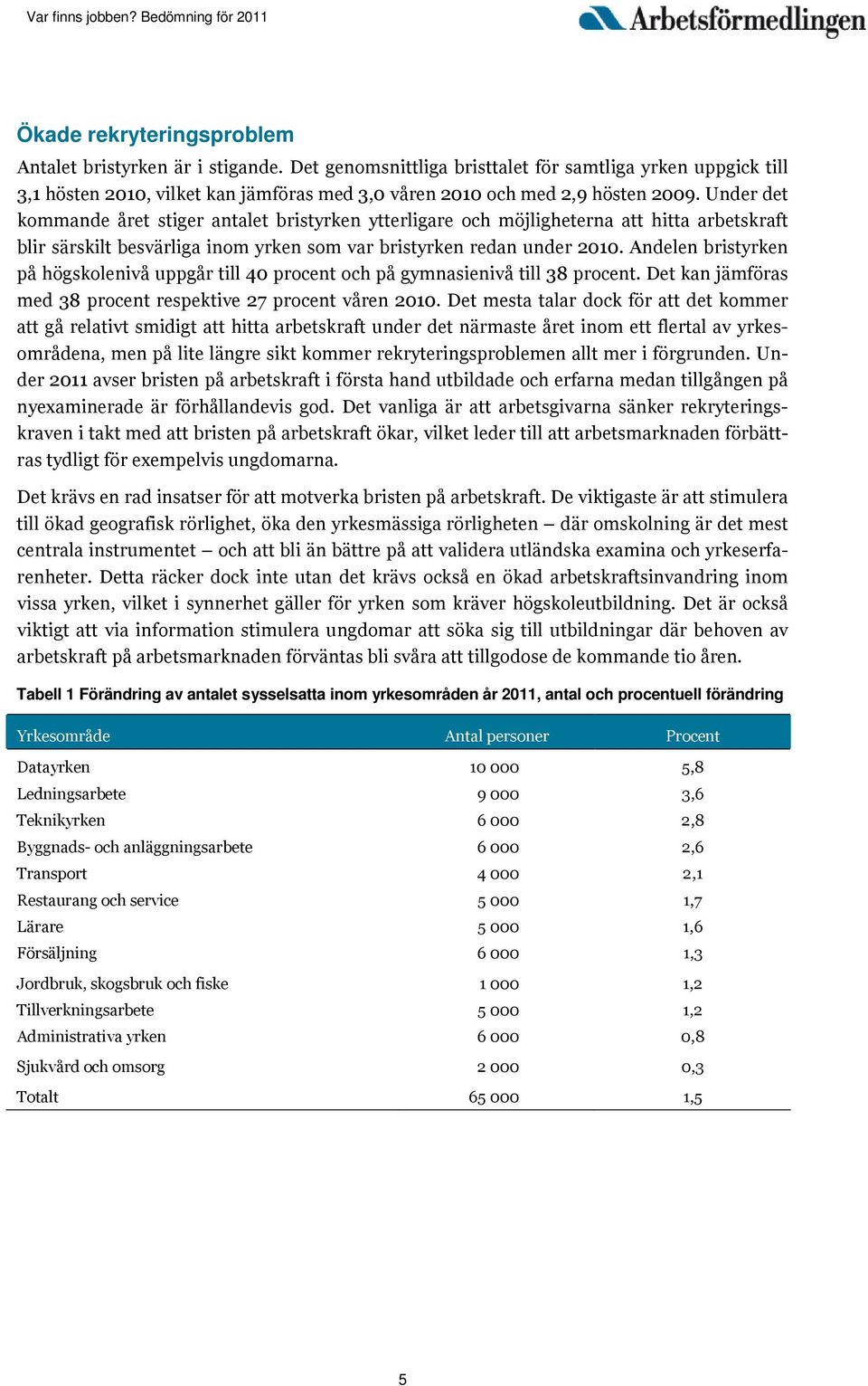 Under det kommande året stiger antalet bristyrken ytterligare och möjligheterna att hitta arbetskraft blir särskilt besvärliga inom yrken som var bristyrken redan under 2010.