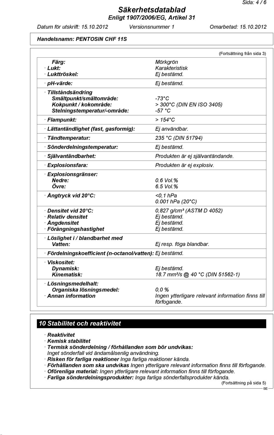 Tändtemperatur: 235 C (DIN 51794) Sönderdelningstemperatur: Ej bestämd. Självantändbarhet: Produkten är ej självantändande. Explosionsfara: Produkten är ej explosiv. Explosionsgränser: Nedre: Övre: 0.