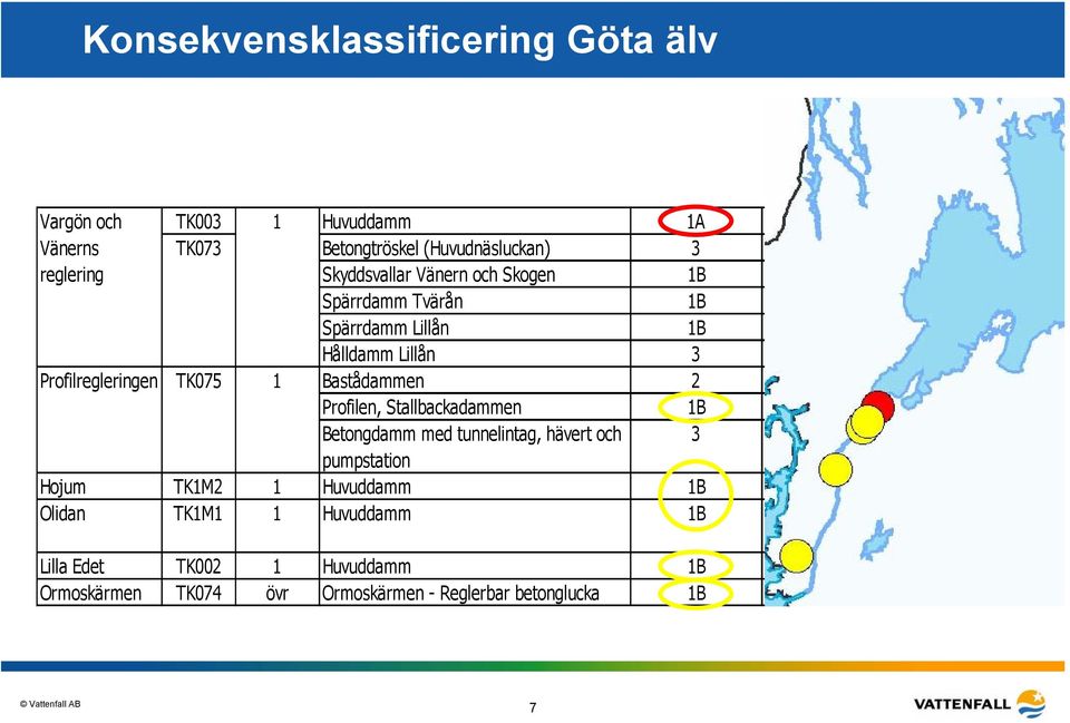 Bastådammen 2 A-B Profilen, Stallbackadammen 1B C-E Betongdamm med tunnelintag, hävert och 3 F pumpstation Hojum TK1M2 1 Huvuddamm