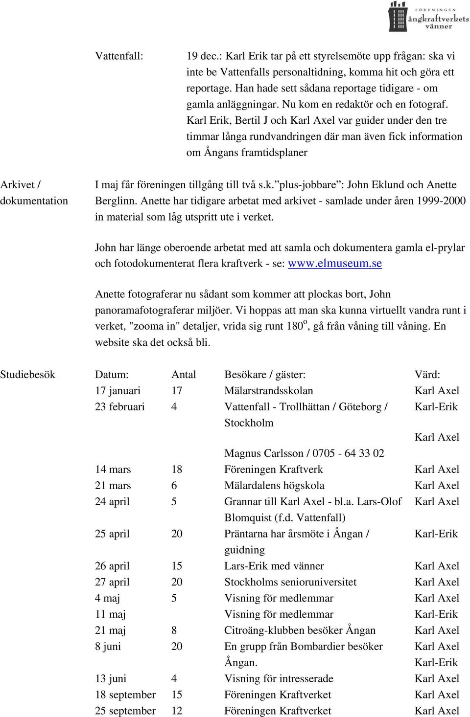 Karl Erik, Bertil J och Karl Axel var guider under den tre timmar långa rundvandringen där man även fick information om Ångans framtidsplaner Arkivet / dokumentation I maj får föreningen tillgång