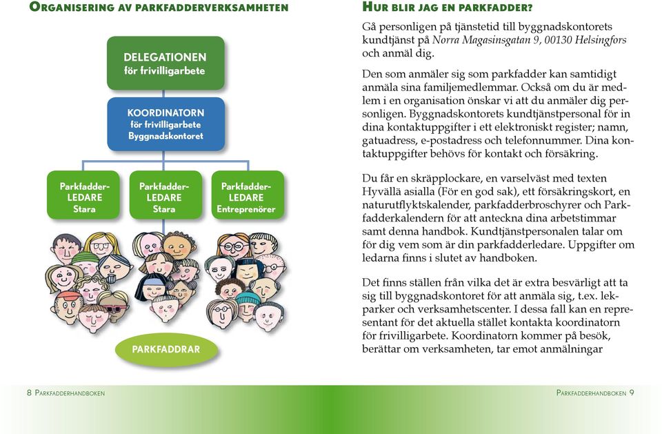 Också om du är medlem i en organisation önskar vi att du anmäler dig personligen.