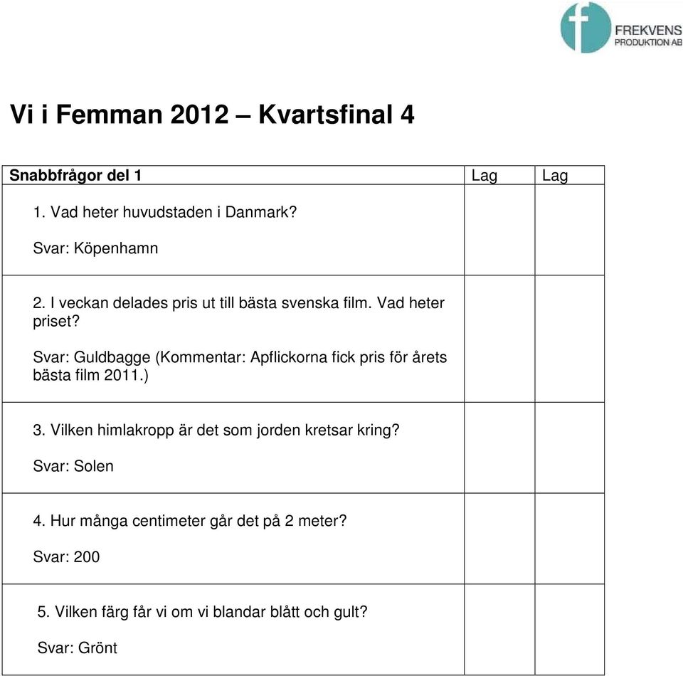 Svar: Guldbagge (Kommentar: Apflickorna fick pris för årets bästa film 2011.) 3.