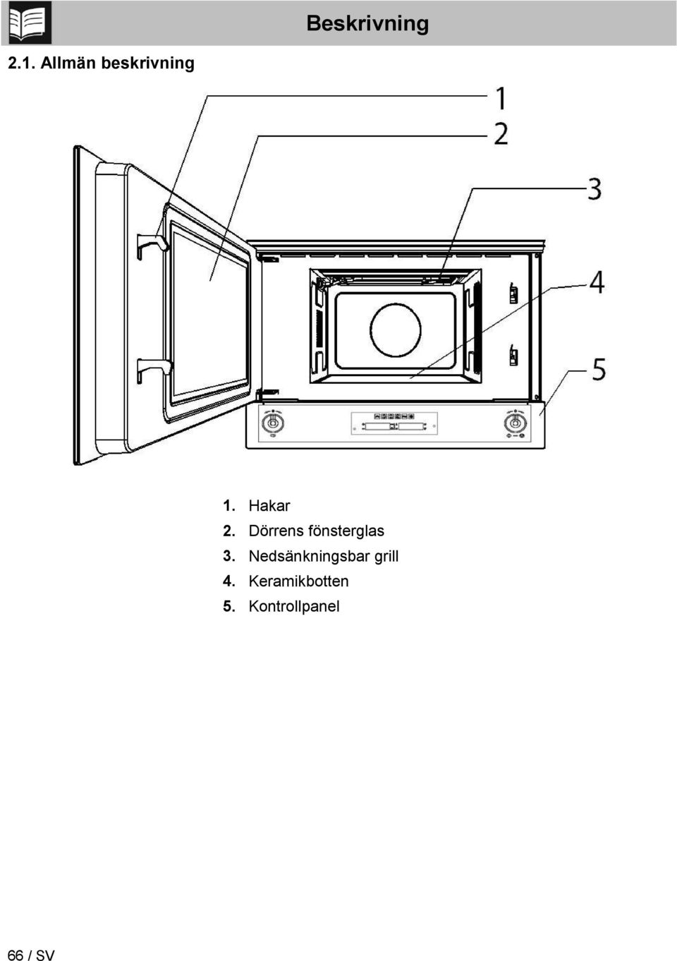Dörrens fönsterglas 3.