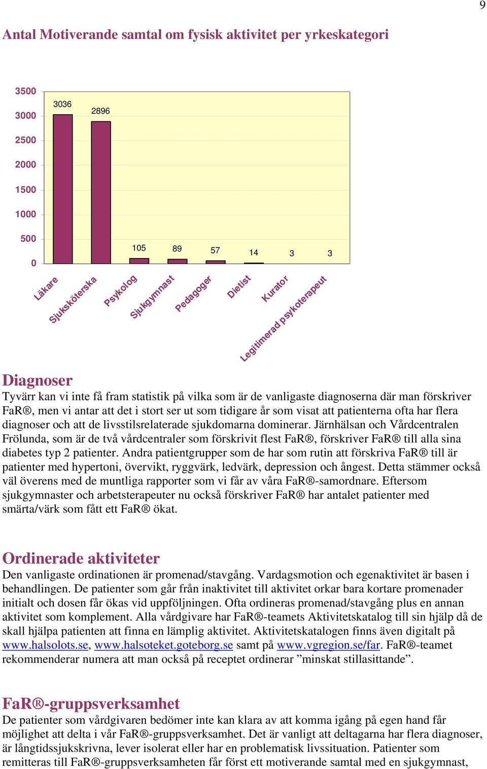 visat att patienterna ofta har flera diagnoser och att de livsstilsrelaterade sjukdomarna dominerar.
