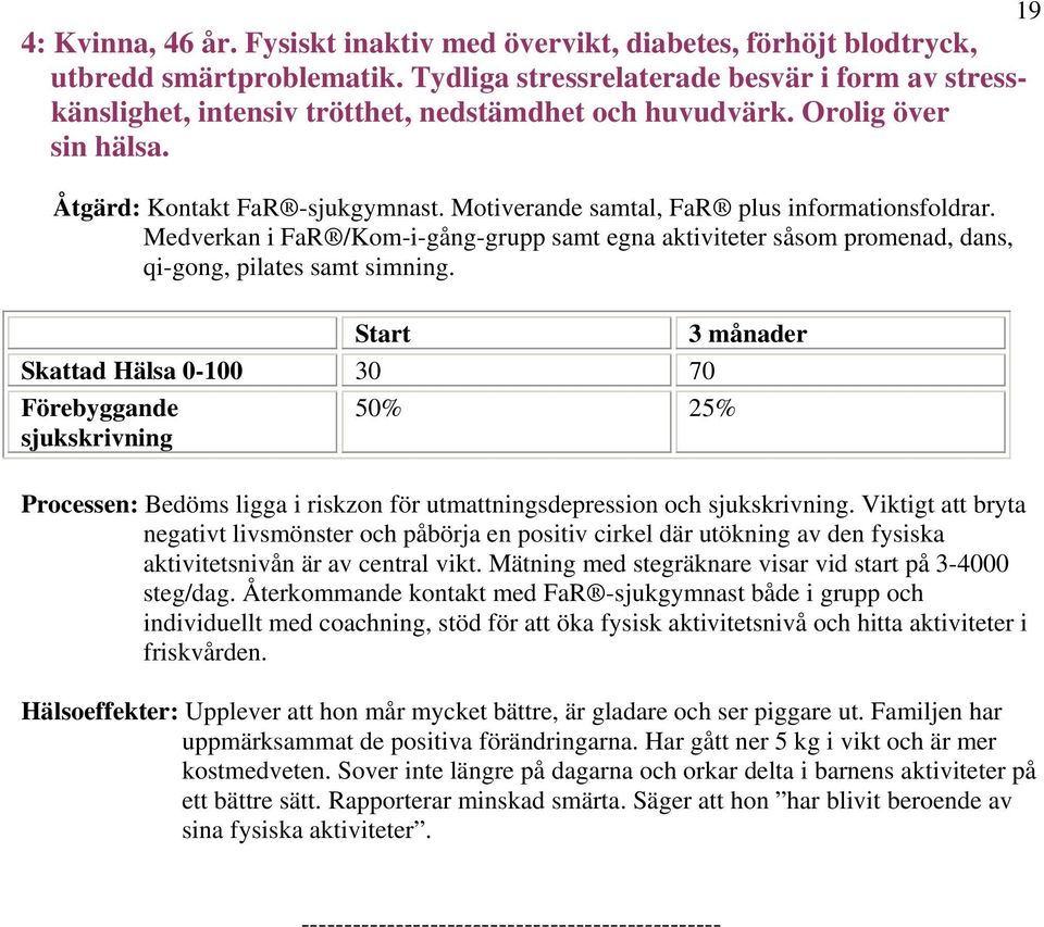 Motiverande samtal, FaR plus informationsfoldrar. Medverkan i FaR /Kom-i-gång-grupp samt egna aktiviteter såsom promenad, dans, qi-gong, pilates samt simning.