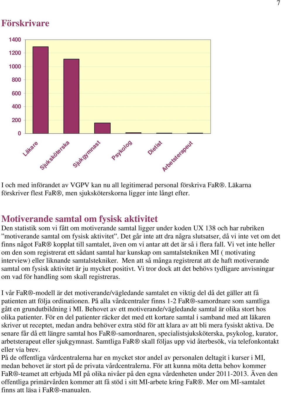 Motiverande samtal om fysisk aktivitet Den statistik som vi fått om motiverande samtal ligger under koden UX 138 och har rubriken motiverande samtal om fysisk aktivitet.